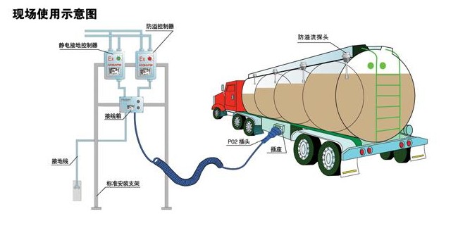 �͹�܇����DƬ