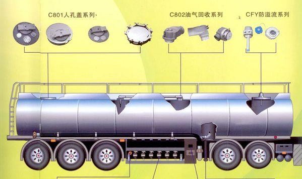 �͹�܇����DƬ