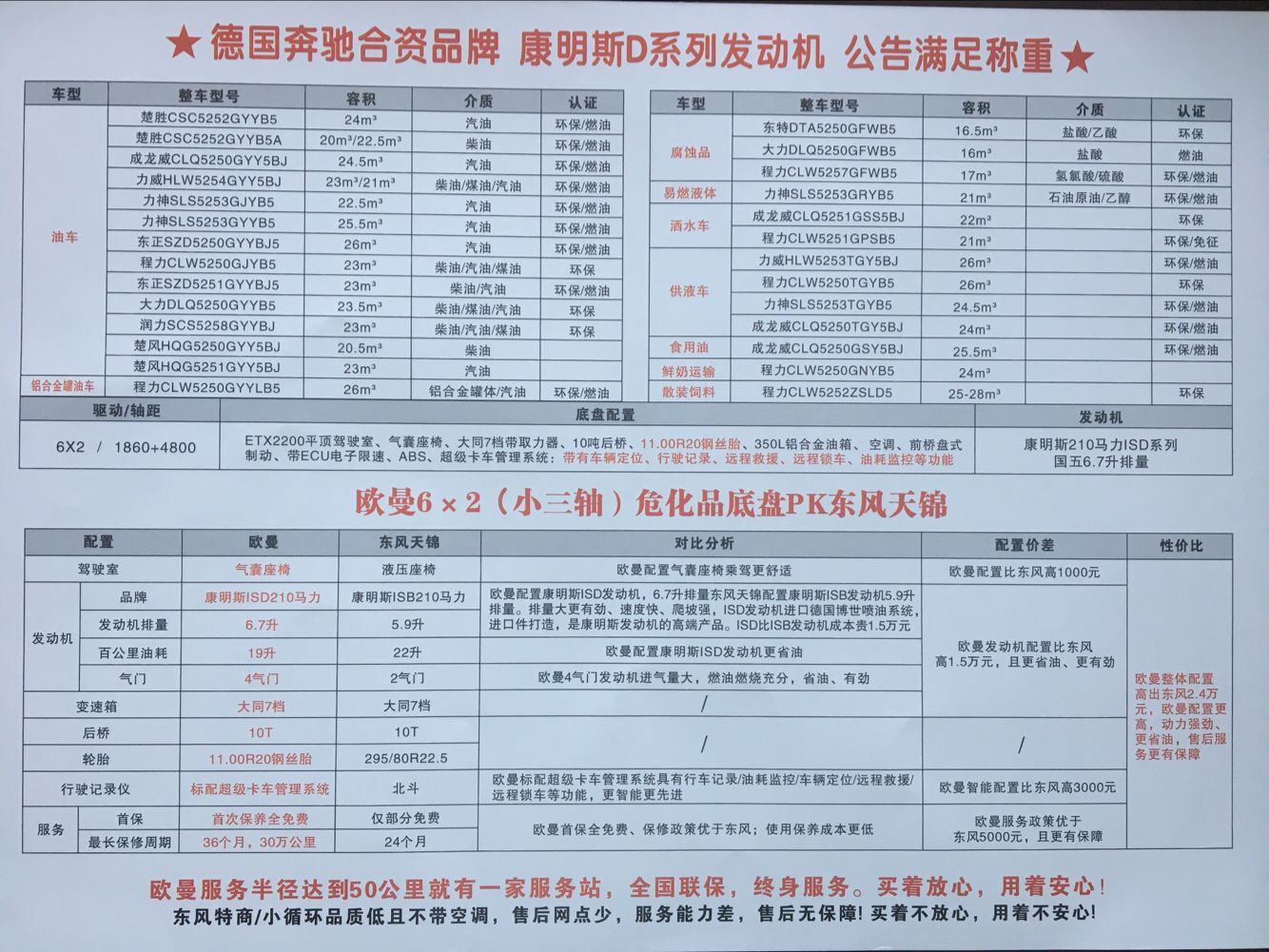 Σ��Ʒ�ױP(p��n)���^