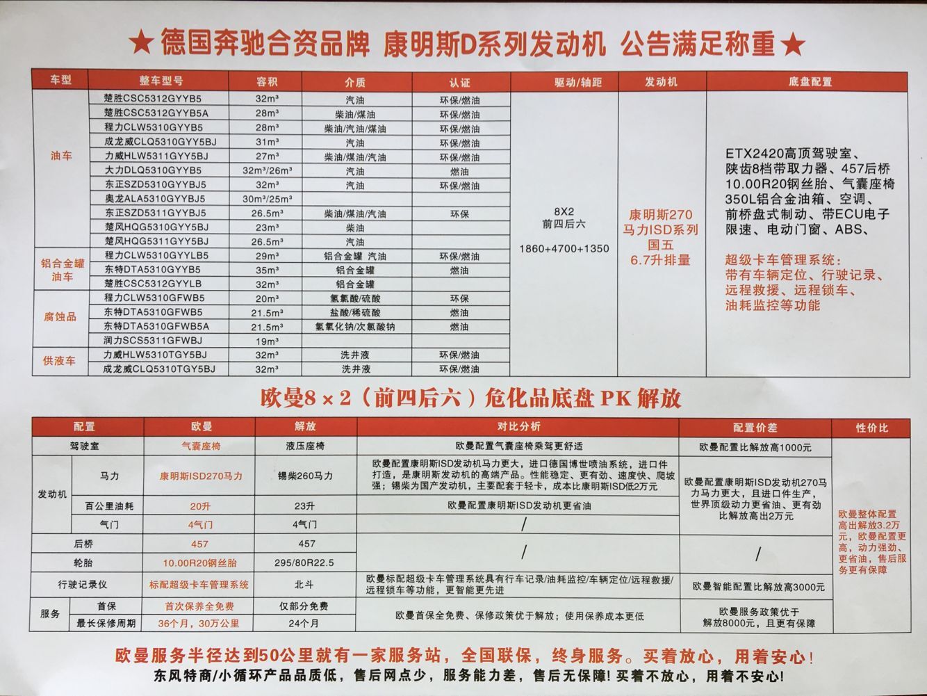 Σ��Ʒ�ױP���^