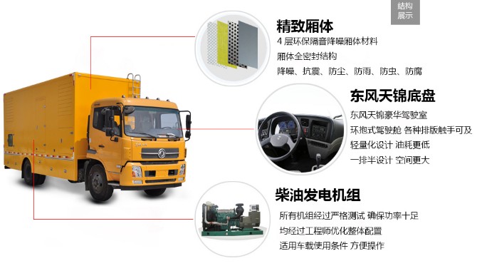 �|�L���\100-300KW�����Դ܇�DƬ