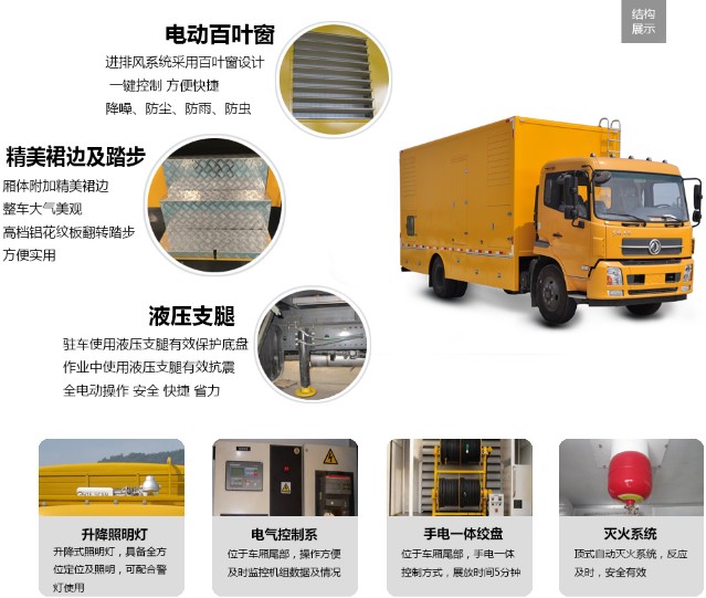 �|�L���\100-300KW�����Դ܇�DƬ