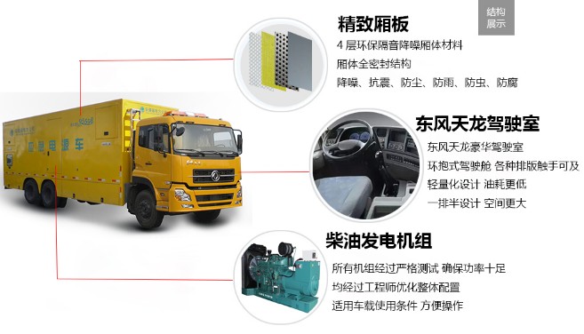 �|�L����ǰ�ĺ��100-1000KW�����Դ܇��܇�㲿�����ܽ�B