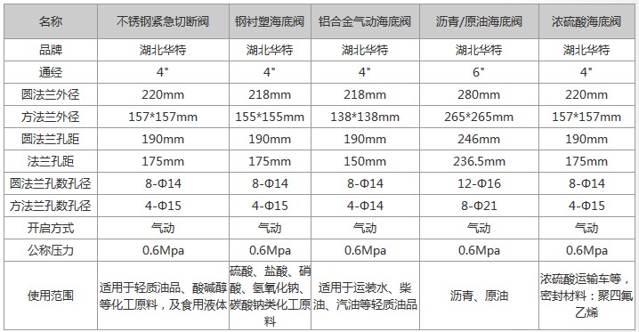 �����y�����ߴ猦�ȈDƬ