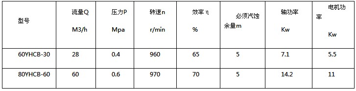 �R��60YHCB-30�ͱÈA���X݆�ͱü��g����