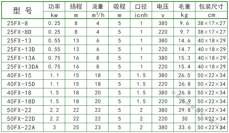 ����܇���û���늙C�ü��g������