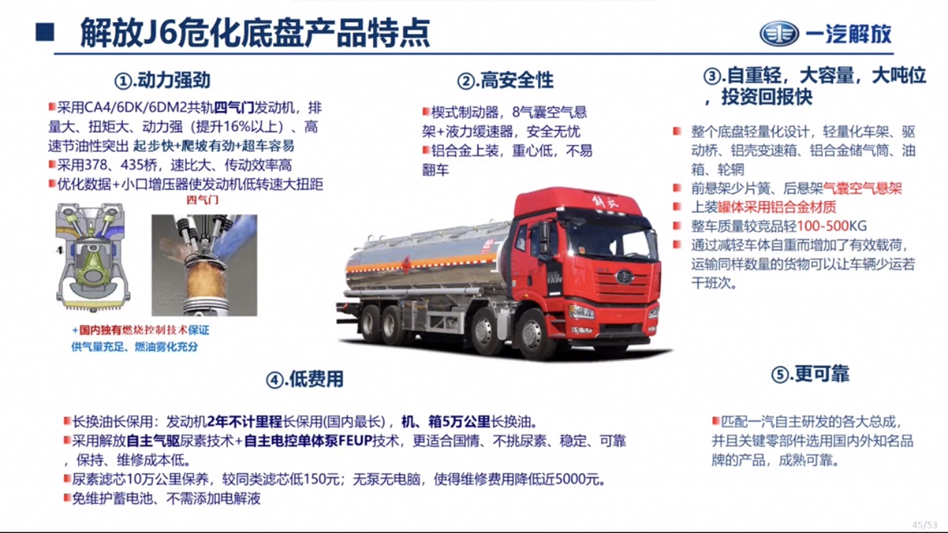 �������J6�����ױP�a(ch��n)Ʒ���c