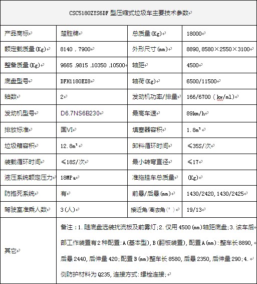 �����|�L(f��ng)���\���sʽ����܇��܇���g(sh��)����(sh��)