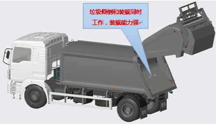 ���s����܇�Ԅӱ��o���p�򉺿s���g(sh��)