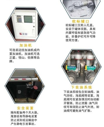 ����܇����չʾ