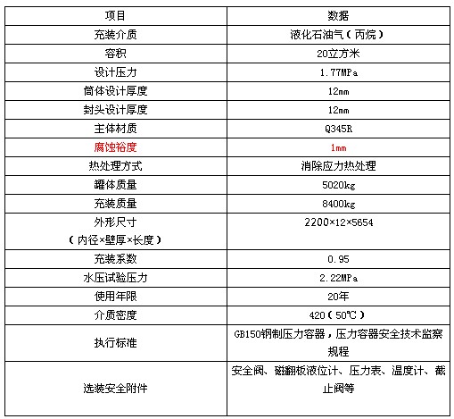 �R����20��Һ�������ޅ���