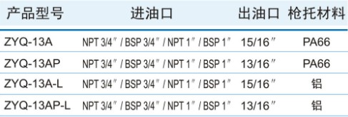 ZYQ-13A�Է���͘�Ҏ�񅢔�