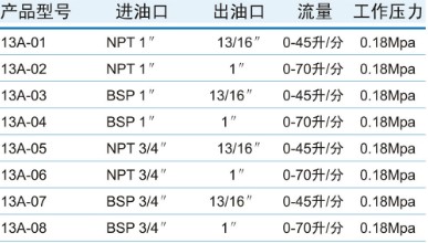 12A�քӼ��͘�Ҏ�񅢔�