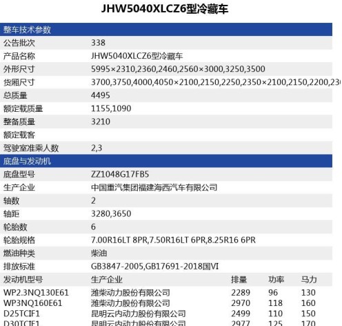 �������������{�����܇��܇���g����