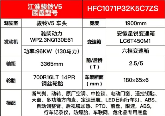 ���������E�V5�S����ȼ���w��ʽ�\ݔ܇�ױP����