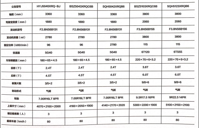 ����������ȼ���w��ʽ�\ݔ܇���慢��