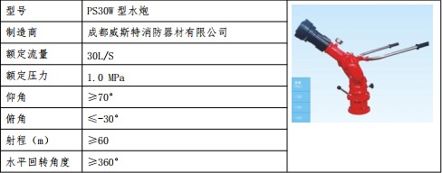 �����ǵ¿�6��ɭ��ˮ������܇ˮ�څ���