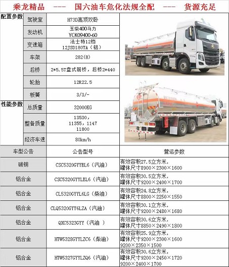 �����|�L��������H7ǰ�ĺ���X���͹�܇������