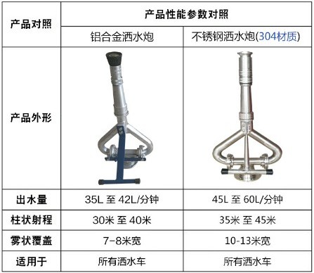 ����ˮ܇���P�ˮ��