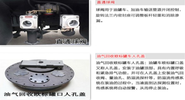 �͹�܇�W��ȫ�׹��ܽ�B