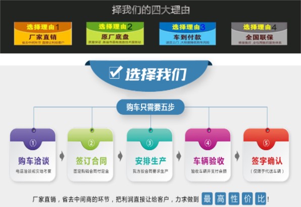 �͹�܇ُ܇���̈D