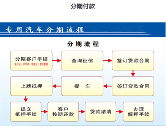 �͹�܇���ڸ�������