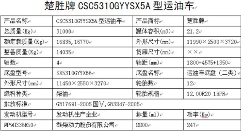 �͹�܇��܇���慢��