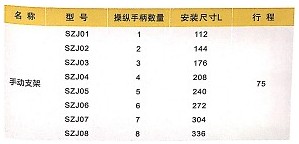 �㽭��¡�ք�֧����Ҫ�ߴ煢��