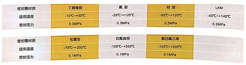 �㽭��¡���P��˿��w�޿څ�����