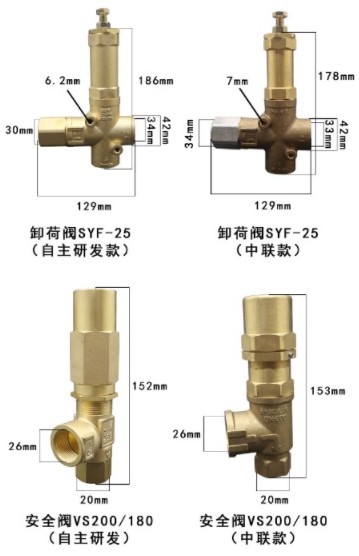 中聯(lián)環(huán)衛(wèi)車卸荷閥和安全閥 中聯(lián)環(huán)衛(wèi)車卸荷閥和安全閥