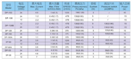 �Ϻ�����ɽ΢�͸�Ĥ�ü��g����