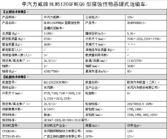 �����|�L�P���ظ��g����Ʒ��ʽ�\ݔ܇��܇���g����