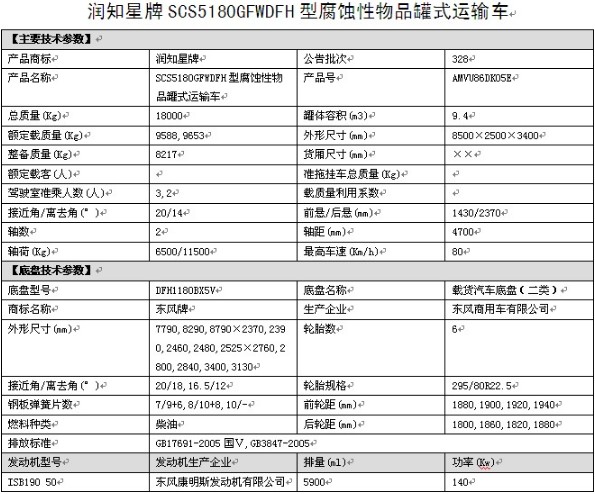 �|�L���\�Θ�SCS5180GFWDFH�͸��g����Ʒ��ʽ�\ݔ܇��܇���g����
