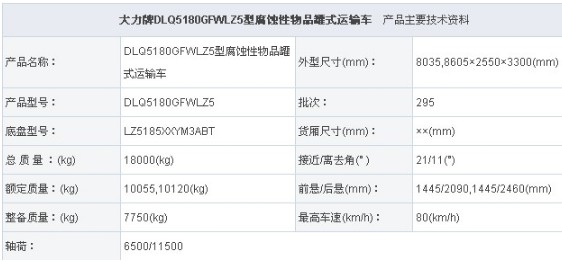 東風柳汽單橋DLQ5180GFWLZ5型腐蝕性物品罐式運輸車整車參數 東風柳汽單橋DLQ5180GFWLZ5型腐蝕性物品罐式運輸車整車參數