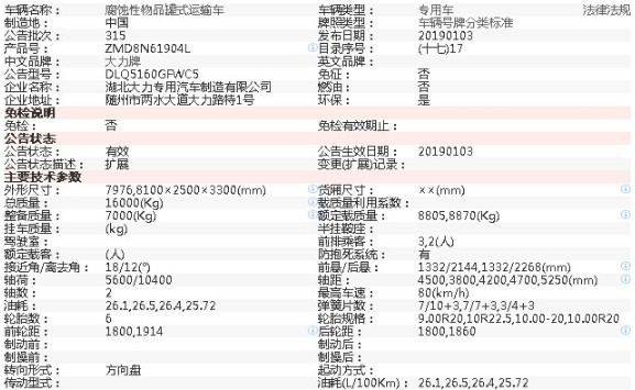 �����V�Θ�DLQ5160GFWC5�͸��g����Ʒ��ʽ�\ݔ܇��܇����