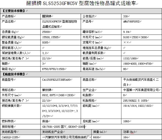解放龍V小三軸前四后四SLS5253GFWC5V型腐蝕性物品罐式運輸車 解放龍V小三軸前四后四SLS5253GFWC5V型腐蝕性物品罐式運輸車