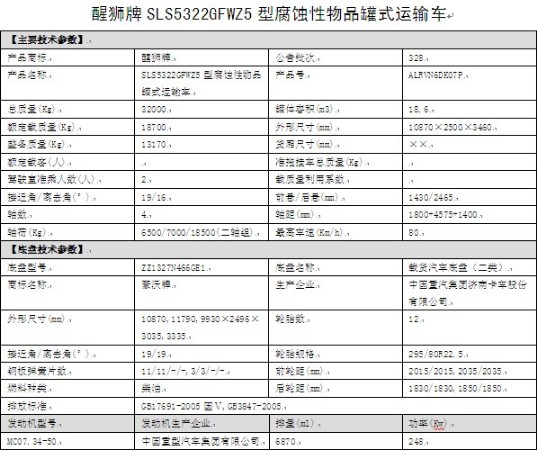 ��������SLS5322GFWZ5�͸��g����Ʒ��ʽ�\ݔ܇��܇���g����