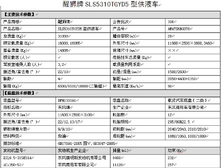 ����|�L����ǰ�ĺ�˹�Һ܇��܇���g����