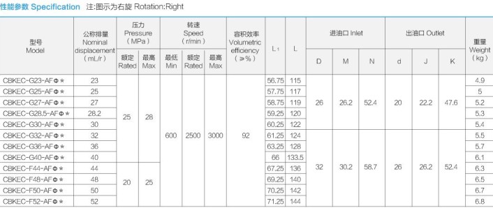 �Ϸ��LԴҺ���ͱ�