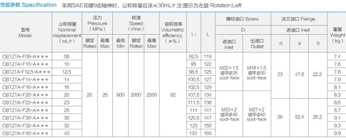 �Ϸ��LԴҺ���ͱ�