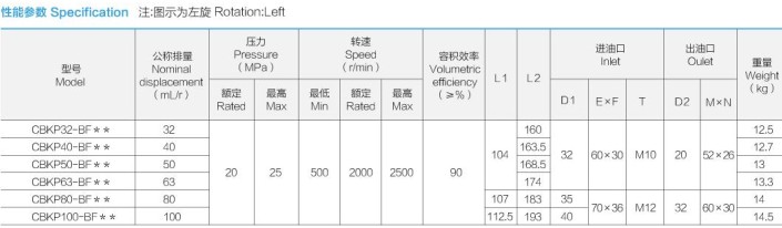 �Ϸ��LԴҺ���ͱ�