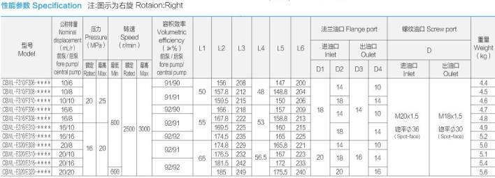 �Ϸ��LԴҺ���ͱ�