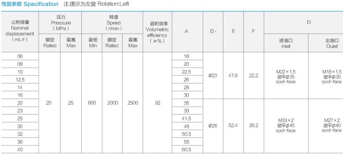 �Ϸ��LԴҺ���ͱ�