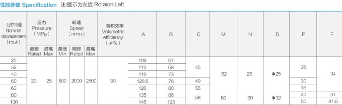 �Ϸ��LԴҺ���ͱ�