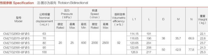 �Ϸ��L(zh��ng)ԴҺ���ͱ�