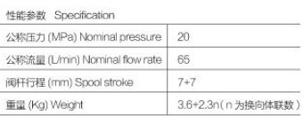 �Ϸ��LԴҺ����·�y