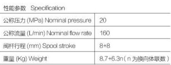 �Ϸ��LԴҺ����·�y