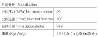 �Ϸ��LԴҺ����·�y