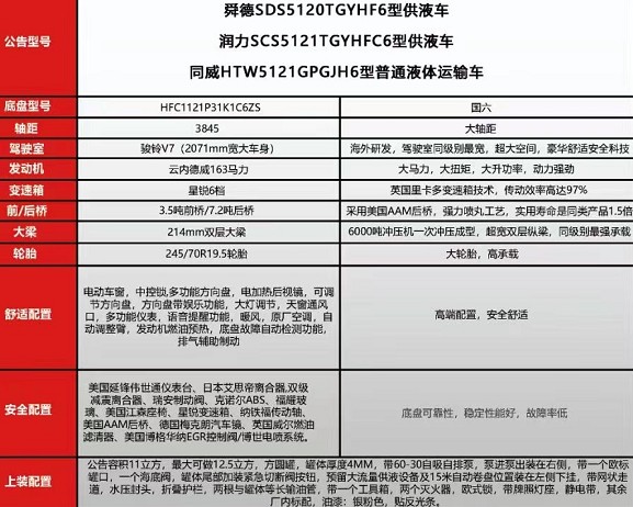 ����12.5�������E�V7��Һ܇����