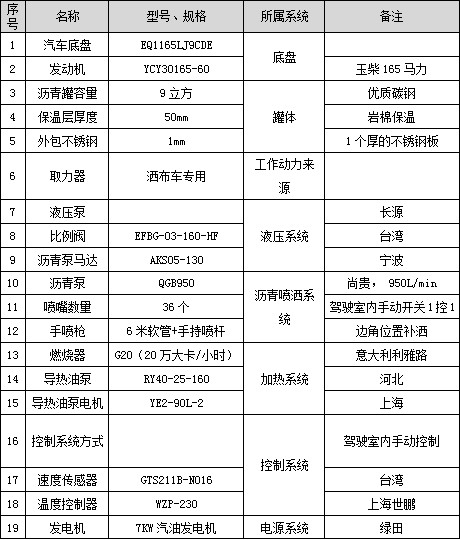 9�����|�L������D9�˜��͞r������܇��Ҫ���������